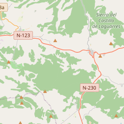 Locatie van Camping Benabarre